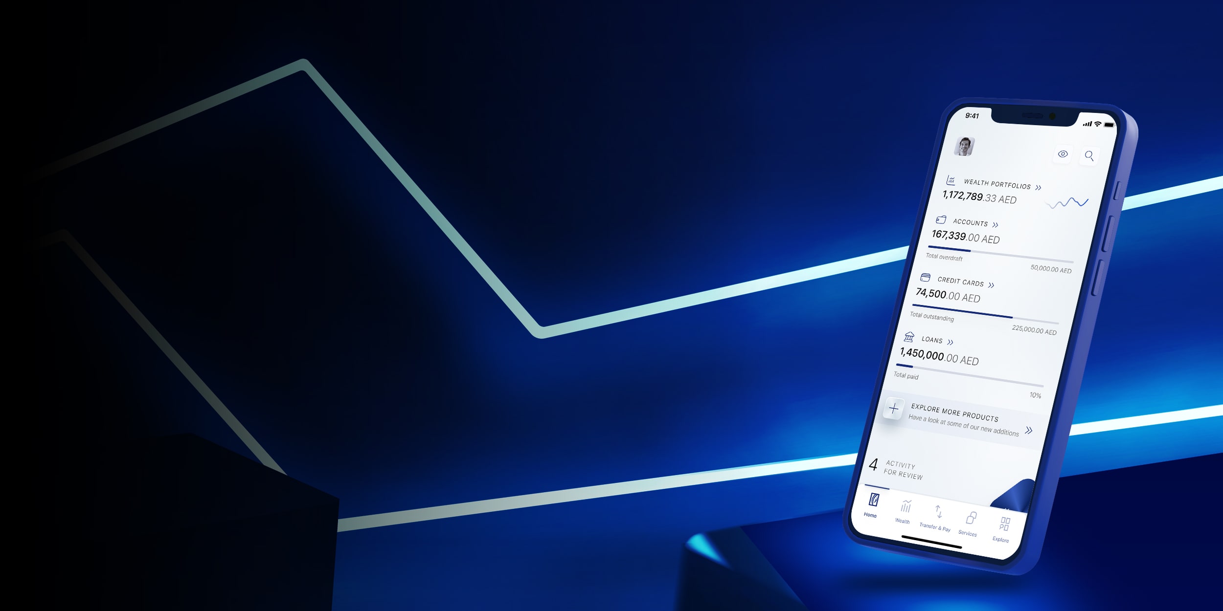 Promo  Mobile Banking